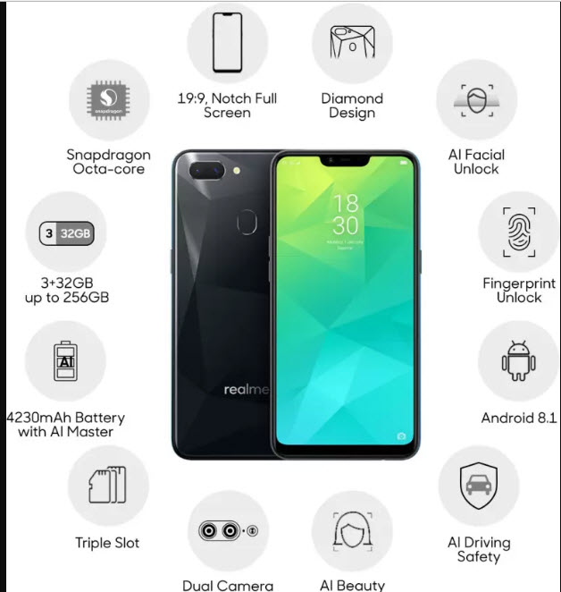 Realme 2 P   rice Rs. 8990 | Full Specifications & Features in Hindi