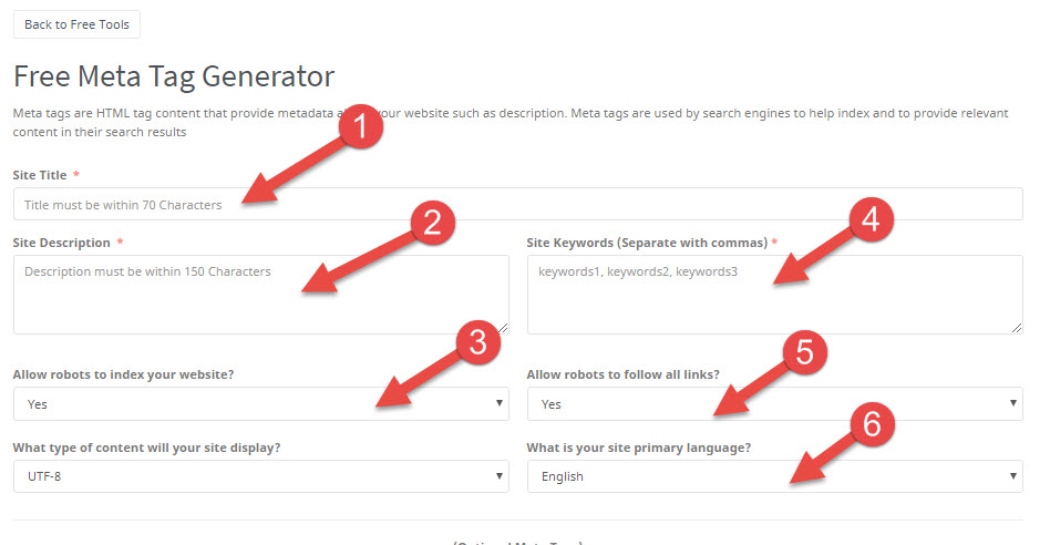 Free Meta Tag Generator Tools